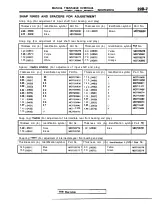 Предварительный просмотр 897 страницы Mitsubishi Eclipse 1990 Service Manual