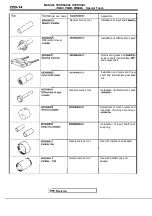 Предварительный просмотр 904 страницы Mitsubishi Eclipse 1990 Service Manual