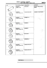 Предварительный просмотр 905 страницы Mitsubishi Eclipse 1990 Service Manual