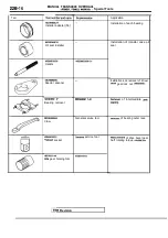 Предварительный просмотр 906 страницы Mitsubishi Eclipse 1990 Service Manual