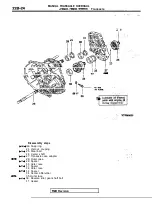 Предварительный просмотр 914 страницы Mitsubishi Eclipse 1990 Service Manual