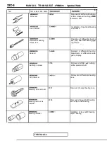 Предварительный просмотр 976 страницы Mitsubishi Eclipse 1990 Service Manual