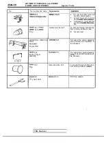 Предварительный просмотр 1018 страницы Mitsubishi Eclipse 1990 Service Manual