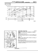 Предварительный просмотр 1025 страницы Mitsubishi Eclipse 1990 Service Manual