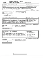 Предварительный просмотр 1038 страницы Mitsubishi Eclipse 1990 Service Manual