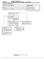 Предварительный просмотр 1042 страницы Mitsubishi Eclipse 1990 Service Manual