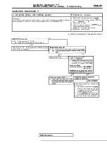 Предварительный просмотр 1049 страницы Mitsubishi Eclipse 1990 Service Manual