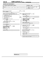 Предварительный просмотр 1054 страницы Mitsubishi Eclipse 1990 Service Manual