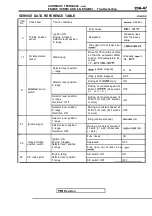 Предварительный просмотр 1055 страницы Mitsubishi Eclipse 1990 Service Manual