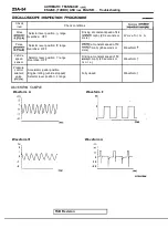 Предварительный просмотр 1062 страницы Mitsubishi Eclipse 1990 Service Manual