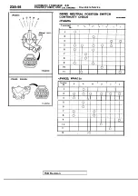 Предварительный просмотр 1064 страницы Mitsubishi Eclipse 1990 Service Manual