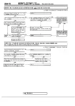 Предварительный просмотр 1080 страницы Mitsubishi Eclipse 1990 Service Manual