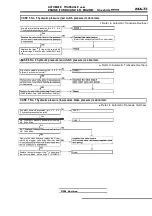 Предварительный просмотр 1081 страницы Mitsubishi Eclipse 1990 Service Manual