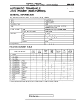 Предварительный просмотр 1123 страницы Mitsubishi Eclipse 1990 Service Manual