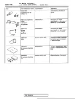 Предварительный просмотр 1126 страницы Mitsubishi Eclipse 1990 Service Manual