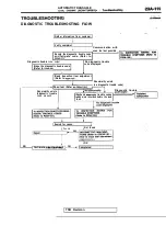 Предварительный просмотр 1127 страницы Mitsubishi Eclipse 1990 Service Manual