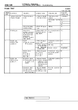 Предварительный просмотр 1128 страницы Mitsubishi Eclipse 1990 Service Manual