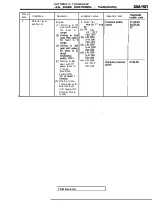 Предварительный просмотр 1129 страницы Mitsubishi Eclipse 1990 Service Manual