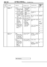 Предварительный просмотр 1130 страницы Mitsubishi Eclipse 1990 Service Manual