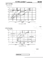 Предварительный просмотр 1131 страницы Mitsubishi Eclipse 1990 Service Manual