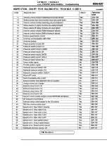 Предварительный просмотр 1135 страницы Mitsubishi Eclipse 1990 Service Manual