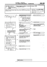 Предварительный просмотр 1137 страницы Mitsubishi Eclipse 1990 Service Manual