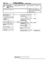 Предварительный просмотр 1142 страницы Mitsubishi Eclipse 1990 Service Manual