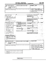 Предварительный просмотр 1143 страницы Mitsubishi Eclipse 1990 Service Manual