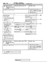 Предварительный просмотр 1144 страницы Mitsubishi Eclipse 1990 Service Manual