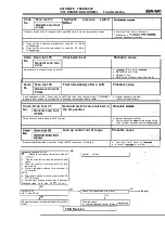 Предварительный просмотр 1149 страницы Mitsubishi Eclipse 1990 Service Manual