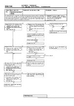 Предварительный просмотр 1152 страницы Mitsubishi Eclipse 1990 Service Manual