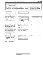 Предварительный просмотр 1157 страницы Mitsubishi Eclipse 1990 Service Manual