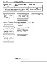 Предварительный просмотр 1158 страницы Mitsubishi Eclipse 1990 Service Manual