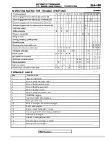 Предварительный просмотр 1163 страницы Mitsubishi Eclipse 1990 Service Manual