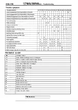 Предварительный просмотр 1164 страницы Mitsubishi Eclipse 1990 Service Manual