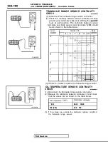 Предварительный просмотр 1168 страницы Mitsubishi Eclipse 1990 Service Manual