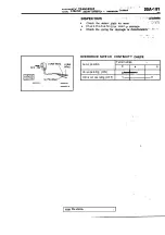 Предварительный просмотр 1197 страницы Mitsubishi Eclipse 1990 Service Manual