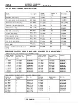 Предварительный просмотр 1212 страницы Mitsubishi Eclipse 1990 Service Manual