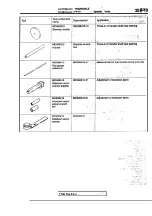 Предварительный просмотр 1219 страницы Mitsubishi Eclipse 1990 Service Manual