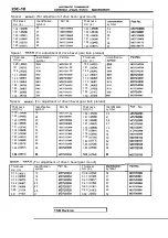 Предварительный просмотр 1294 страницы Mitsubishi Eclipse 1990 Service Manual