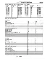 Предварительный просмотр 1295 страницы Mitsubishi Eclipse 1990 Service Manual