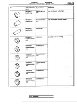 Предварительный просмотр 1299 страницы Mitsubishi Eclipse 1990 Service Manual