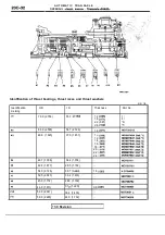 Предварительный просмотр 1316 страницы Mitsubishi Eclipse 1990 Service Manual