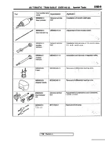 Предварительный просмотр 1411 страницы Mitsubishi Eclipse 1990 Service Manual