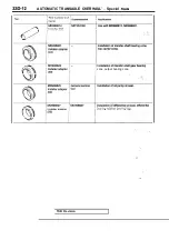 Предварительный просмотр 1414 страницы Mitsubishi Eclipse 1990 Service Manual