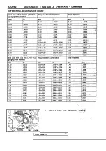 Предварительный просмотр 1484 страницы Mitsubishi Eclipse 1990 Service Manual