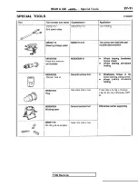 Preview for 1545 page of Mitsubishi Eclipse 1990 Service Manual