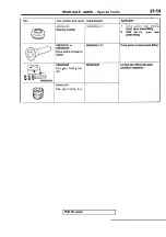 Preview for 1547 page of Mitsubishi Eclipse 1990 Service Manual