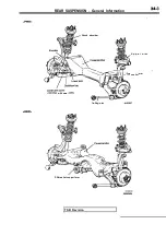 Предварительный просмотр 1619 страницы Mitsubishi Eclipse 1990 Service Manual