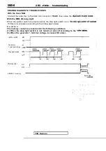 Предварительный просмотр 1694 страницы Mitsubishi Eclipse 1990 Service Manual